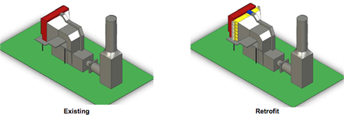 Increase The Net Power Output Of Your Turbine