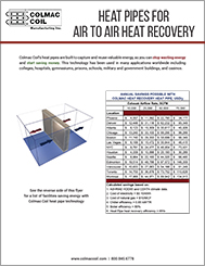 Heat Pipes For Air To Air Heat Recovery Thumbnail